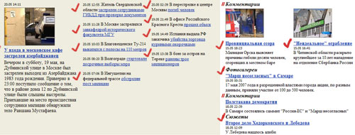 Lenta.ru